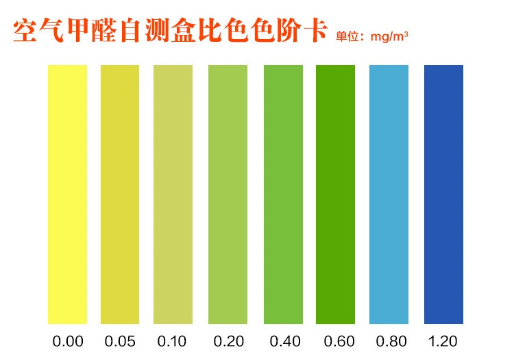 甲醛榴莲视频WWW在线观看方法