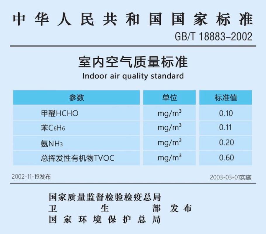 甲醛榴莲视频WWW在线观看收費標準